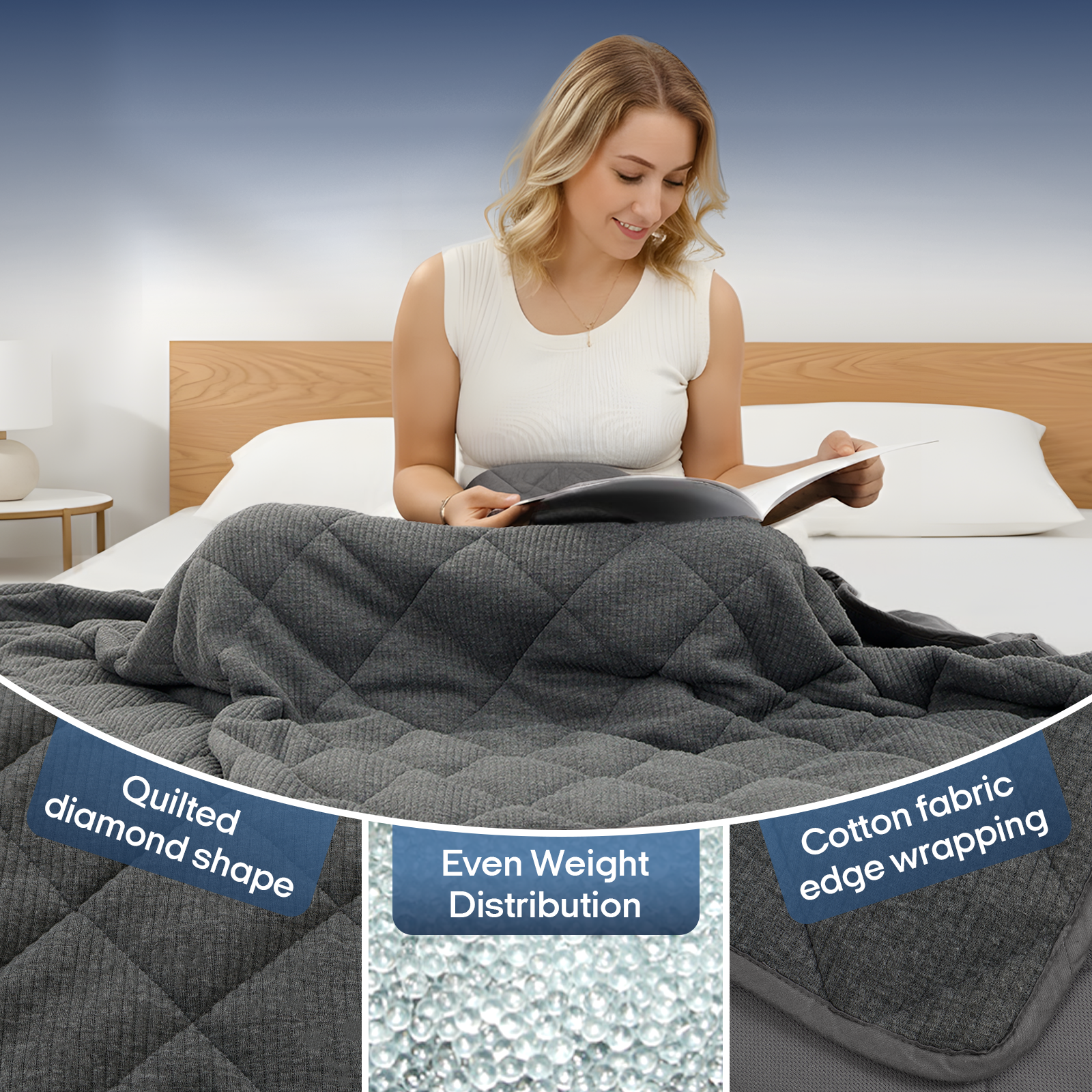 ZONLI BalanceFlow™ Weighted Blanket