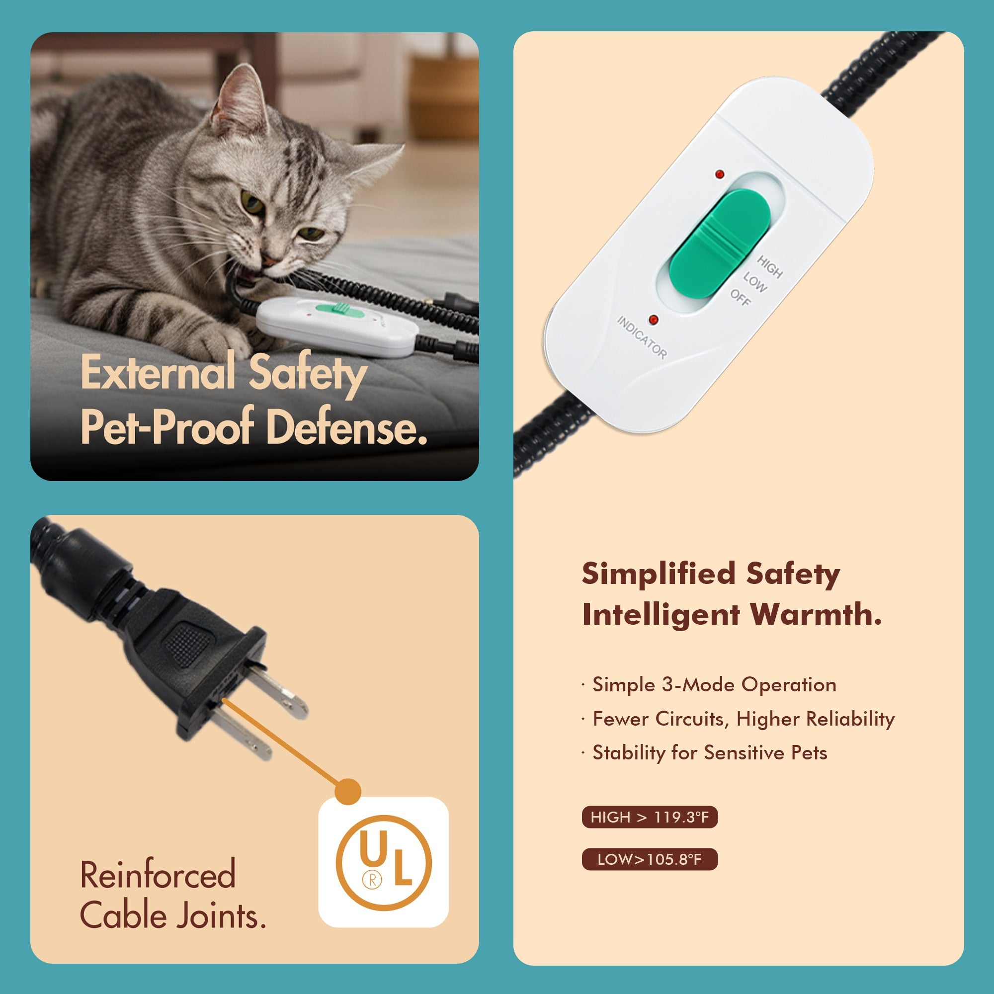 Free Electric Heated Pet Mat （5pcs limited）