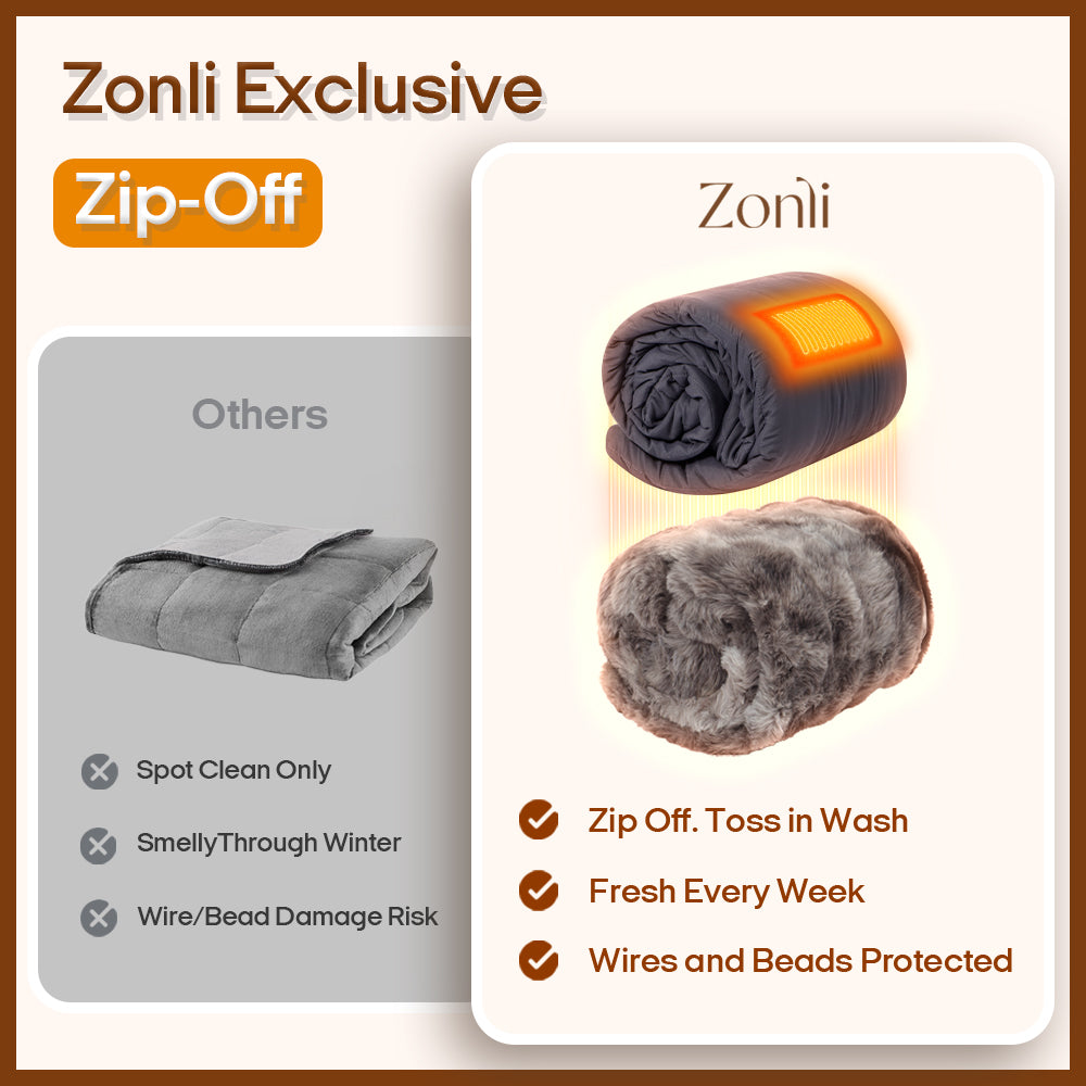 Fuzzy Calming Heated Weighted Blanket