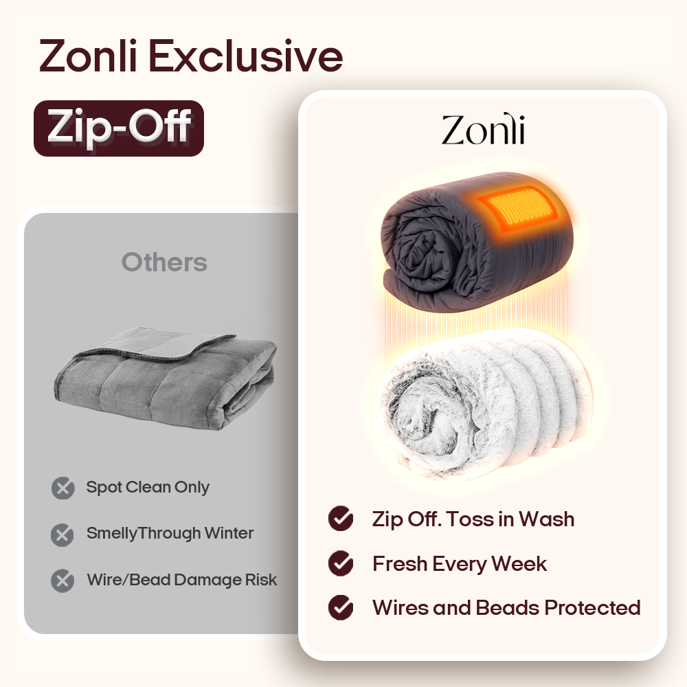 Fuzzy Calming Heated Weighted Blanket