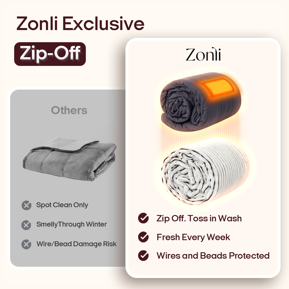 Pain-Relief Heated Weighted Blanket — Floor Mattress Warm Partner