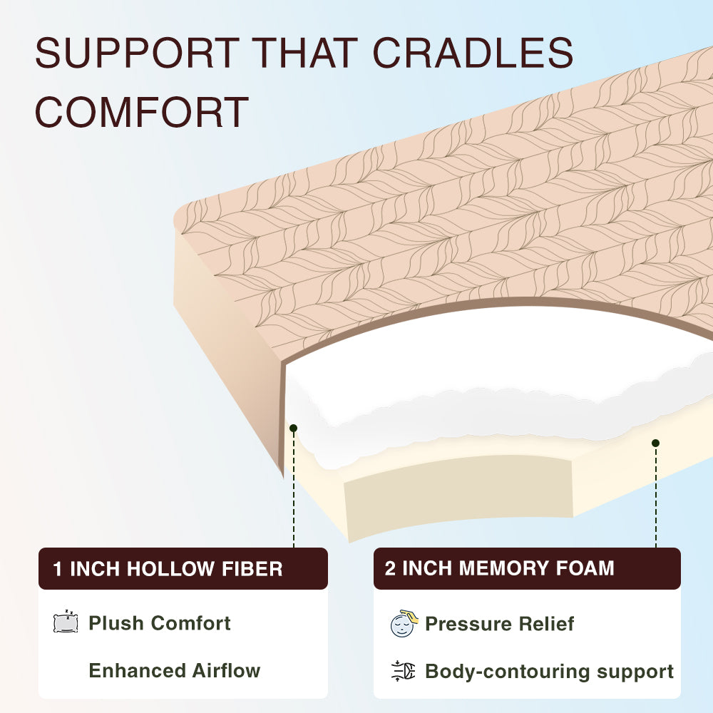 Classic Floor Mattress