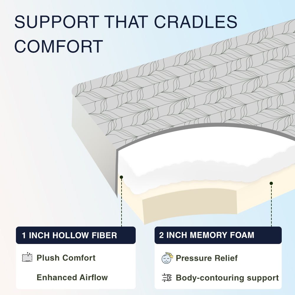 Wheat Dream Futon Mattress